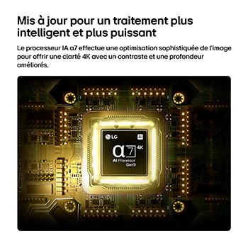 LG NANO 4K UHD AI nu85’s alpha 7 AI Processor 4K Gen9 glows at the center of a yellow circuit board, highlighting smarter, more powerful AI processing that enhances 4K image clarity with improved contrast and depth.